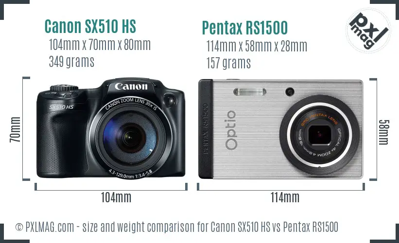 Canon SX510 HS vs Pentax RS1500 size comparison