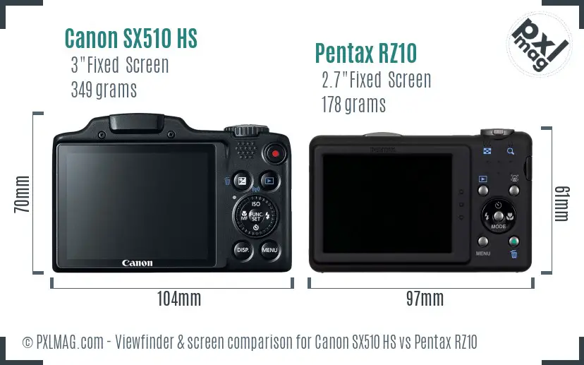 Canon SX510 HS vs Pentax RZ10 Screen and Viewfinder comparison