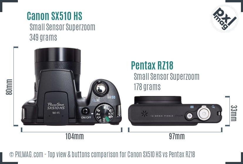 Canon SX510 HS vs Pentax RZ18 top view buttons comparison