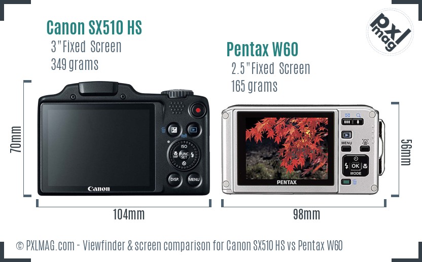 Canon SX510 HS vs Pentax W60 Screen and Viewfinder comparison