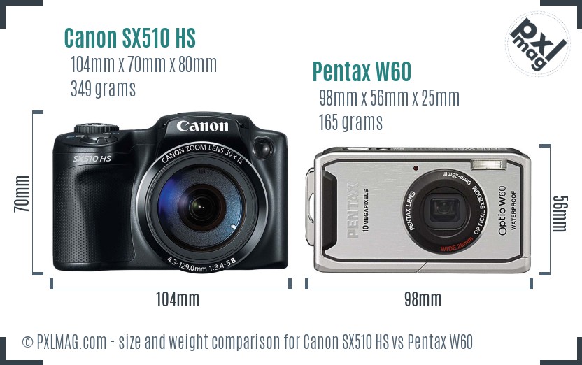 Canon SX510 HS vs Pentax W60 size comparison Canon SX510 HS vs Pentax W60 size comparison