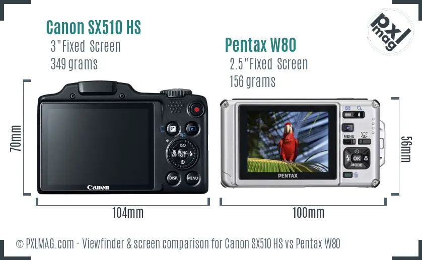 Canon SX510 HS vs Pentax W80 Screen and Viewfinder comparison