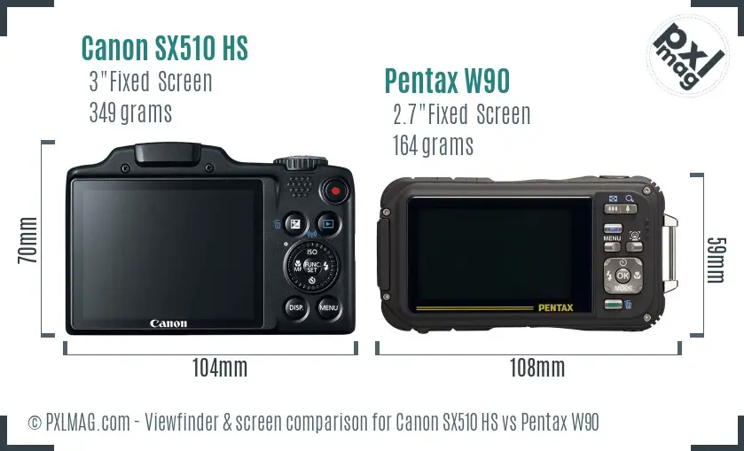 Canon SX510 HS vs Pentax W90 Screen and Viewfinder comparison