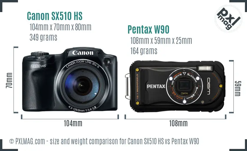 Canon SX510 HS vs Pentax W90 size comparison