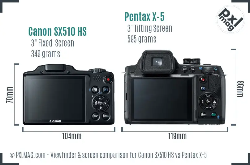 Canon SX510 HS vs Pentax X-5 Screen and Viewfinder comparison