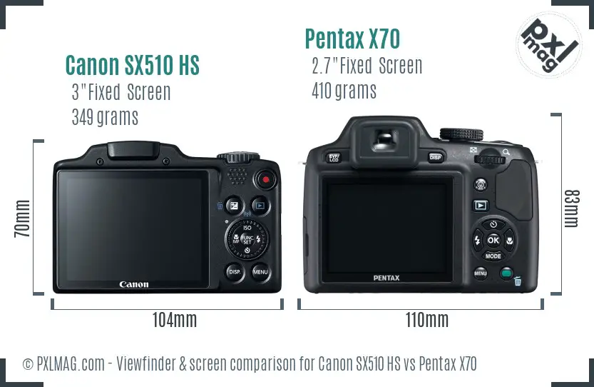 Canon SX510 HS vs Pentax X70 Screen and Viewfinder comparison