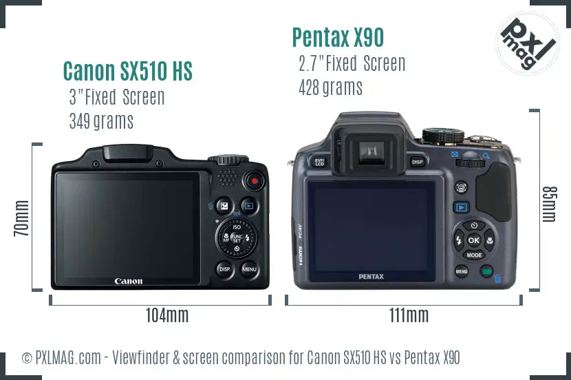 Canon SX510 HS vs Pentax X90 Screen and Viewfinder comparison