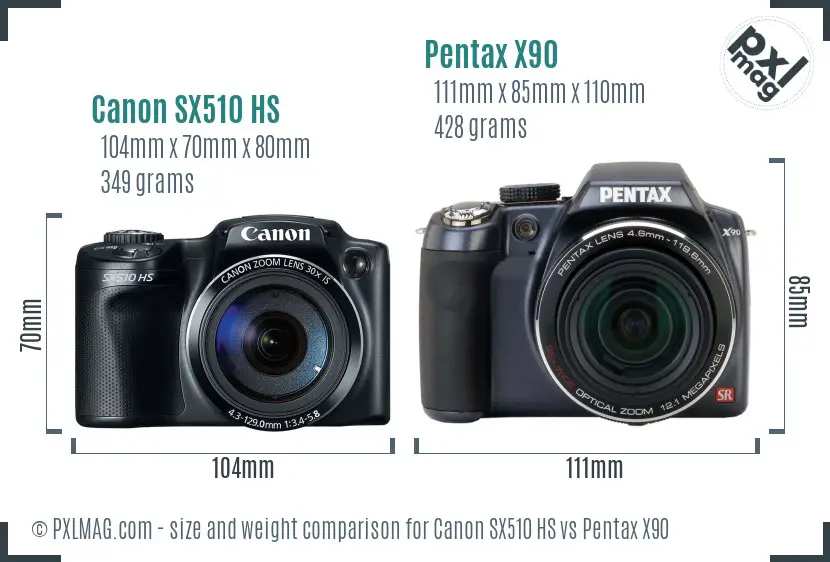 Canon SX510 HS vs Pentax X90 size comparison