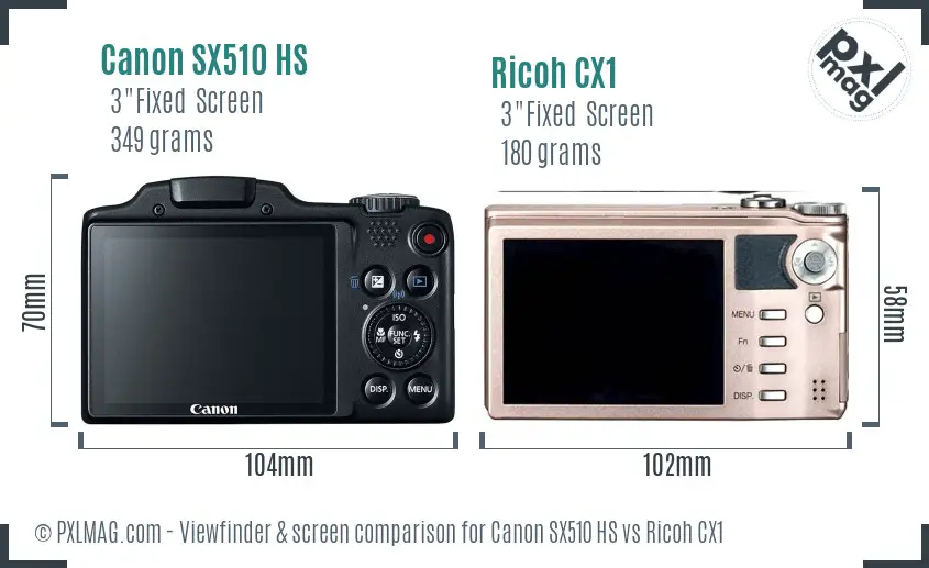 Canon SX510 HS vs Ricoh CX1 Screen and Viewfinder comparison