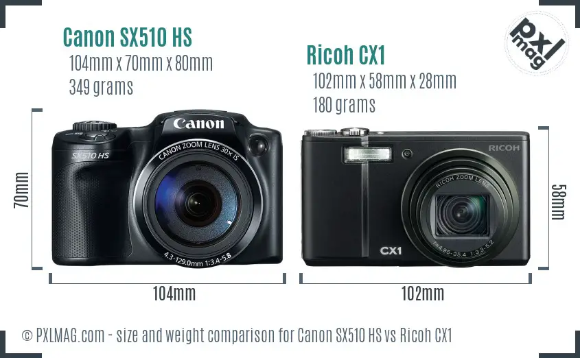 Canon SX510 HS vs Ricoh CX1 size comparison