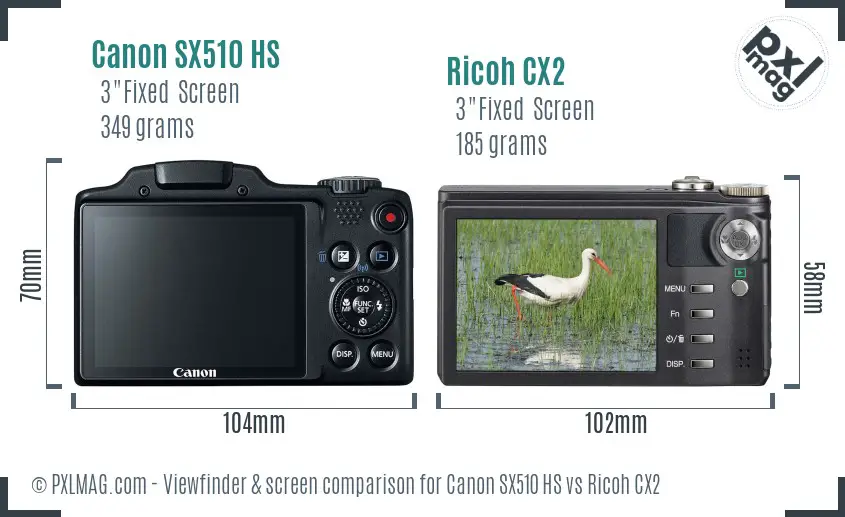 Canon SX510 HS vs Ricoh CX2 Screen and Viewfinder comparison