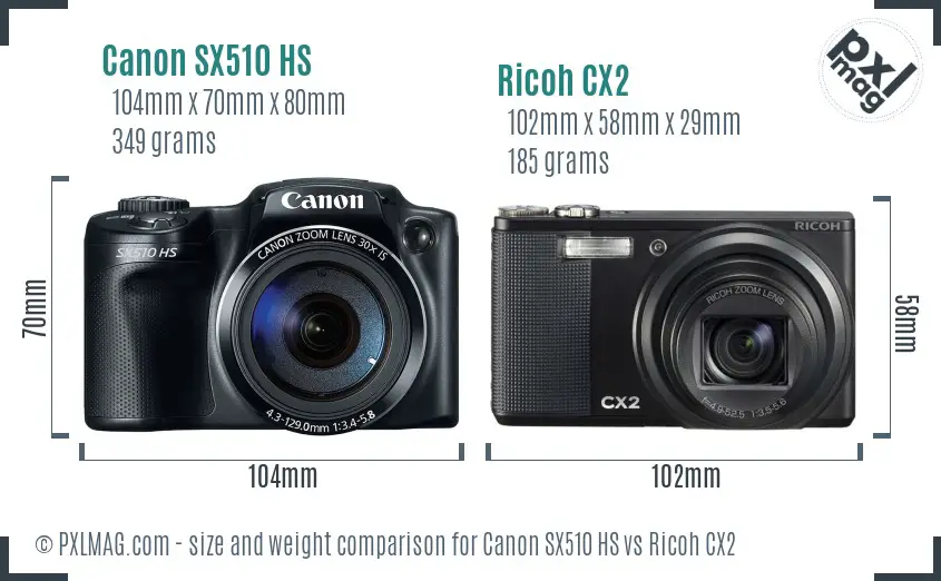 Canon SX510 HS vs Ricoh CX2 size comparison