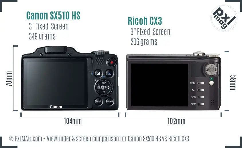 Canon SX510 HS vs Ricoh CX3 Screen and Viewfinder comparison