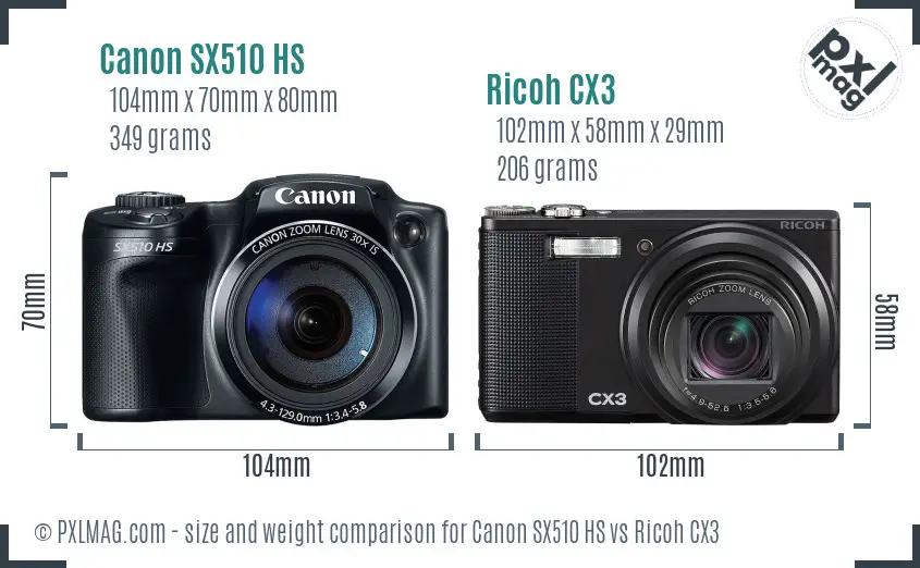 Canon SX510 HS vs Ricoh CX3 size comparison
