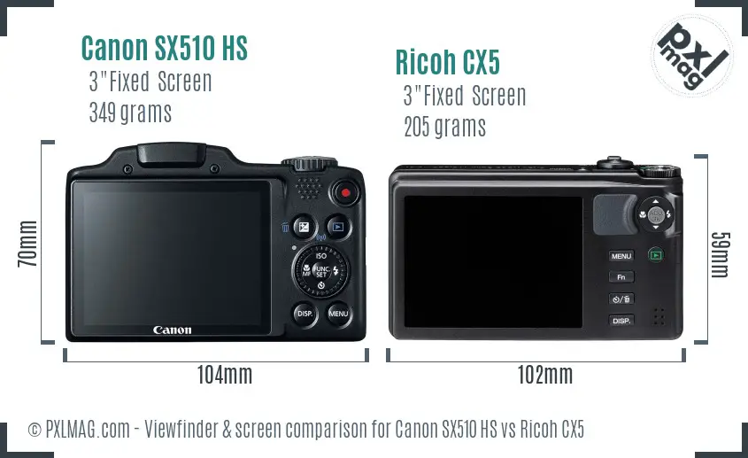 Canon SX510 HS vs Ricoh CX5 Screen and Viewfinder comparison