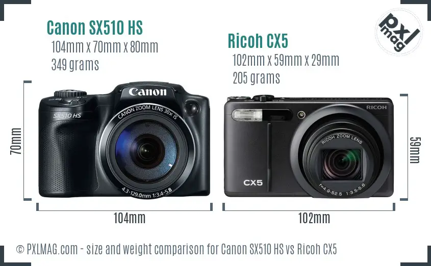 Canon SX510 HS vs Ricoh CX5 size comparison