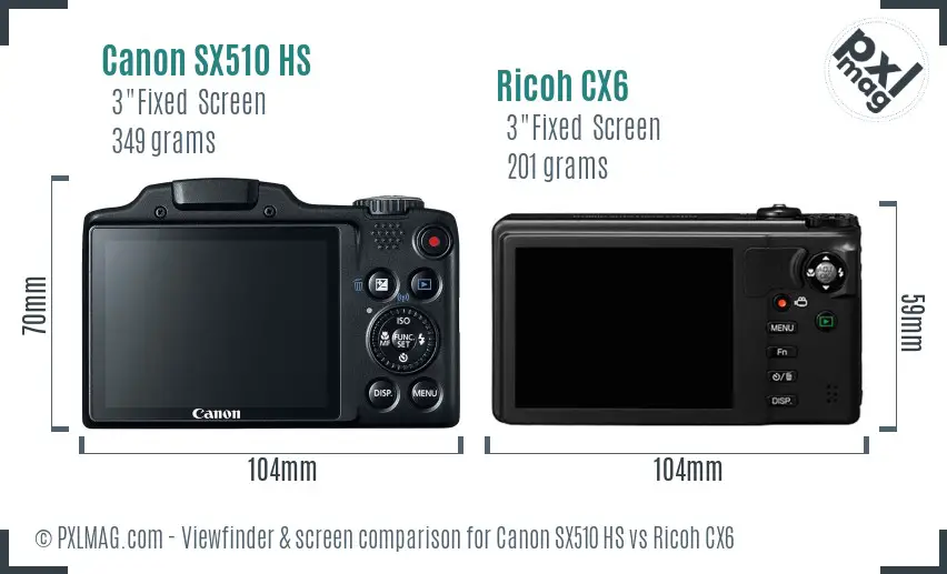 Canon SX510 HS vs Ricoh CX6 Screen and Viewfinder comparison