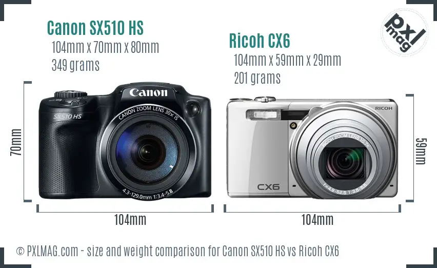 Canon SX510 HS vs Ricoh CX6 size comparison