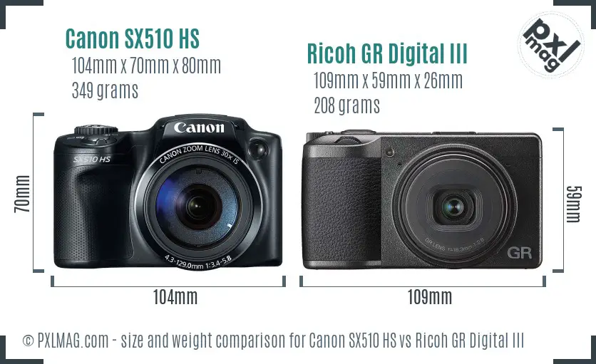 Canon SX510 HS vs Ricoh GR Digital III size comparison