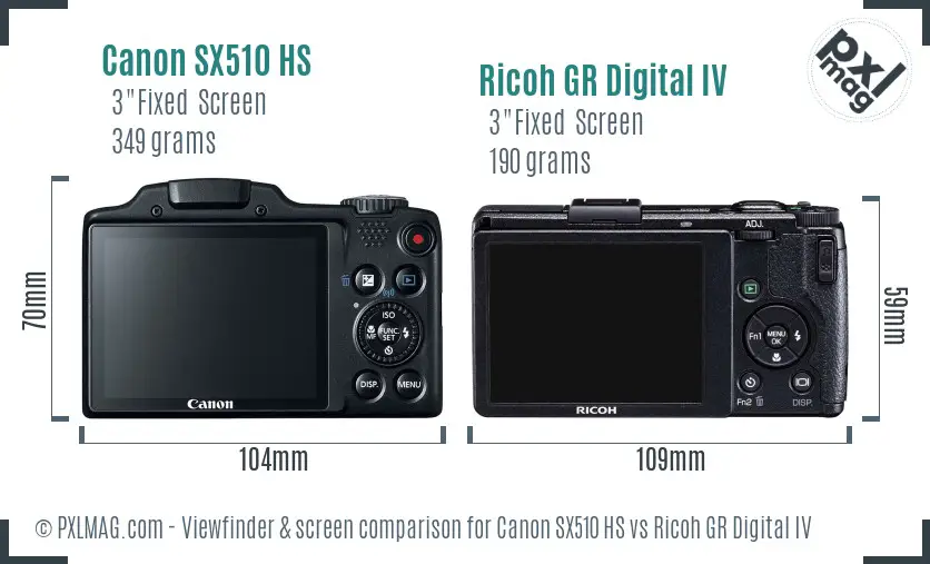 Canon SX510 HS vs Ricoh GR Digital IV Screen and Viewfinder comparison