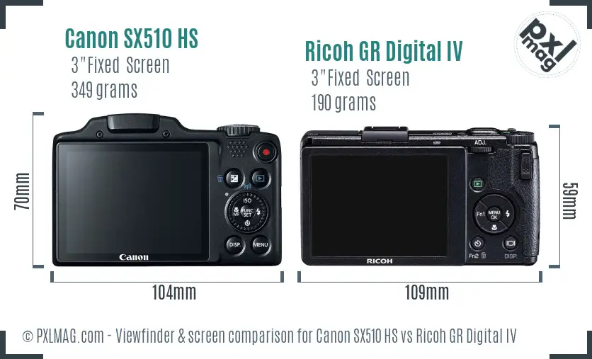 Canon SX510 HS vs Ricoh GR Digital IV Screen and Viewfinder comparison Canon SX510 HS vs Ricoh GR Digital IV Screen and Viewfinder comparison