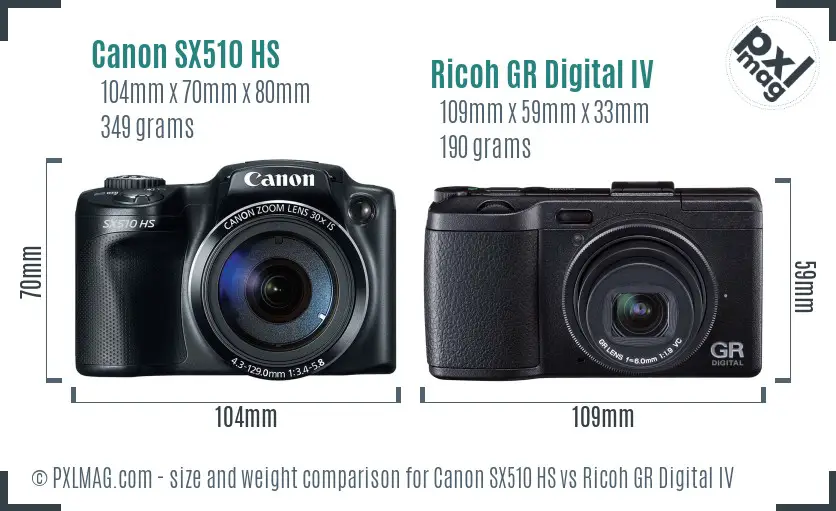 Canon SX510 HS vs Ricoh GR Digital IV size comparison