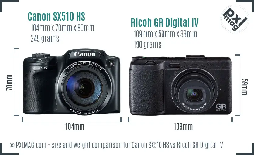 Canon SX510 HS vs Ricoh GR Digital IV size comparison Canon SX510 HS vs Ricoh GR Digital IV size comparison