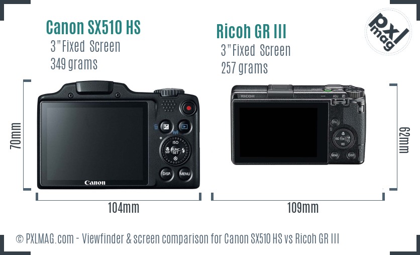 Canon SX510 HS vs Ricoh GR III Screen and Viewfinder comparison