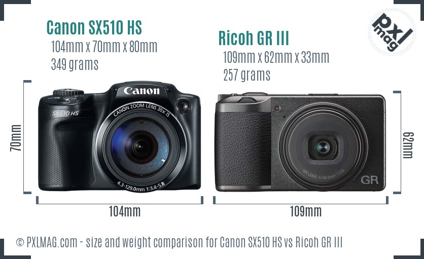 Canon SX510 HS vs Ricoh GR III size comparison Canon SX510 HS vs Ricoh GR III size comparison