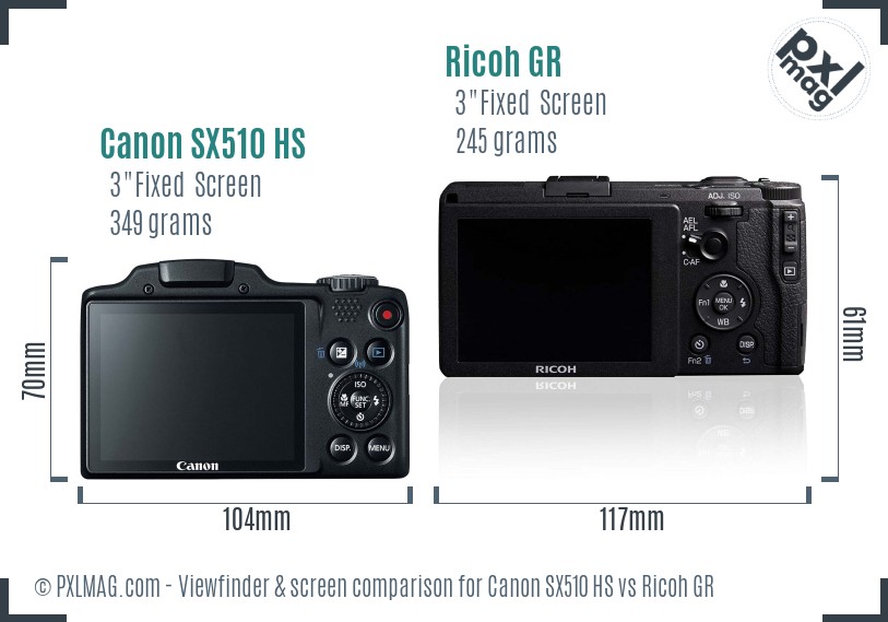Canon SX510 HS vs Ricoh GR Screen and Viewfinder comparison