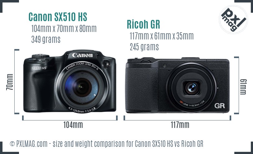 Canon SX510 HS vs Ricoh GR size comparison Canon SX510 HS vs Ricoh GR size comparison