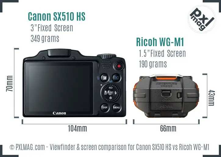Canon SX510 HS vs Ricoh WG-M1 Screen and Viewfinder comparison