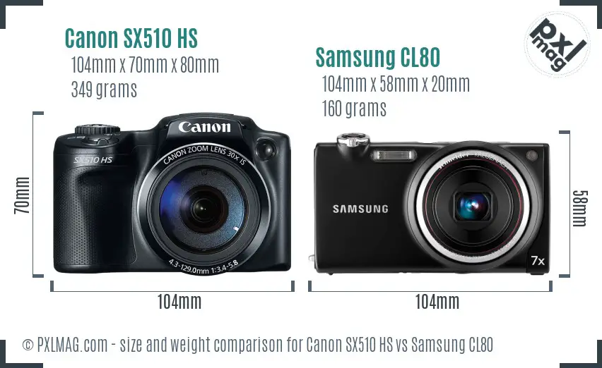 Canon SX510 HS vs Samsung CL80 size comparison Canon SX510 HS vs Samsung CL80 size comparison
