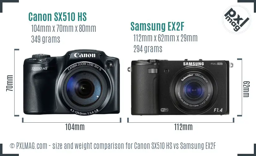 Canon SX510 HS vs Samsung EX2F size comparison