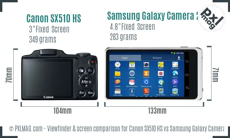 Canon SX510 HS vs Samsung Galaxy Camera 2 Screen and Viewfinder comparison