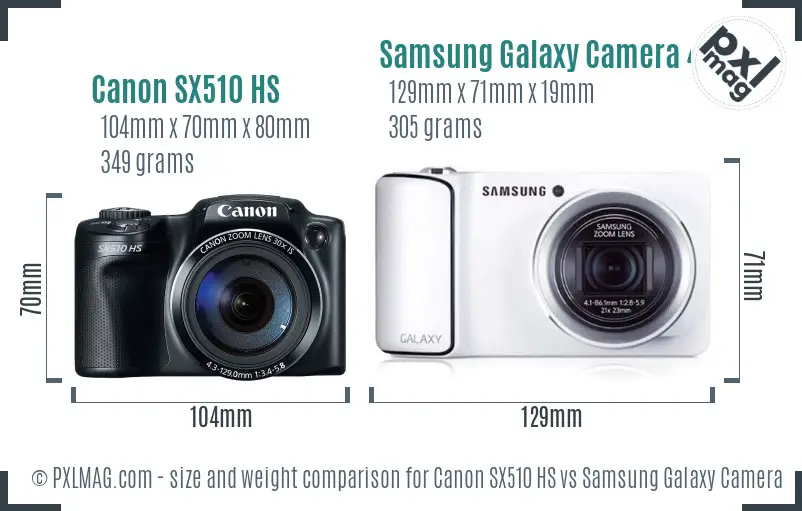 Canon SX510 HS vs Samsung Galaxy Camera 4G size comparison