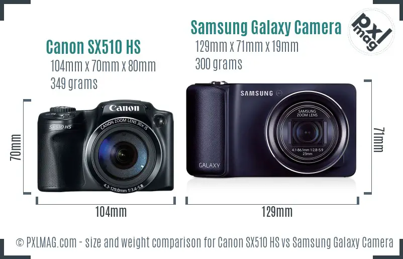Canon SX510 HS vs Samsung Galaxy Camera size comparison Canon SX510 HS vs Samsung Galaxy Camera size comparison