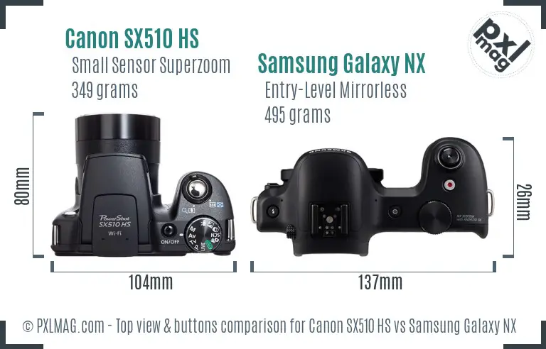 Top view design and control layout comparison