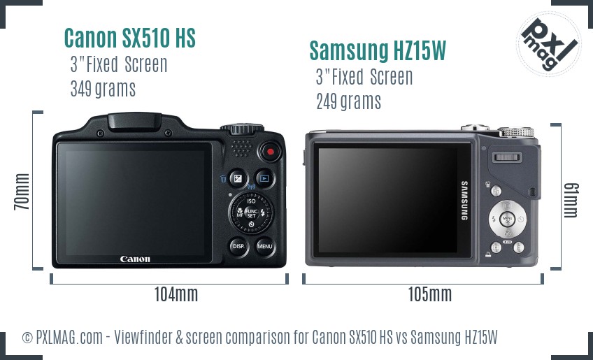 Canon SX510 HS vs Samsung HZ15W Screen and Viewfinder comparison