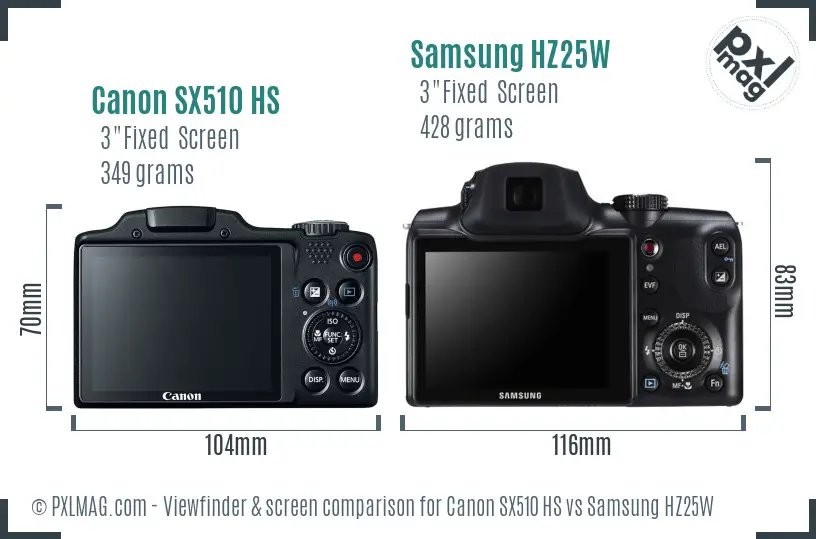 Canon SX510 HS vs Samsung HZ25W Screen and Viewfinder comparison