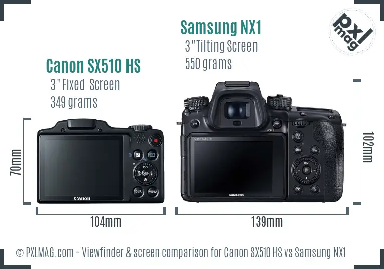 Canon SX510 HS vs Samsung NX1 Screen and Viewfinder comparison Canon SX510 HS vs Samsung NX1 Screen and Viewfinder comparison
