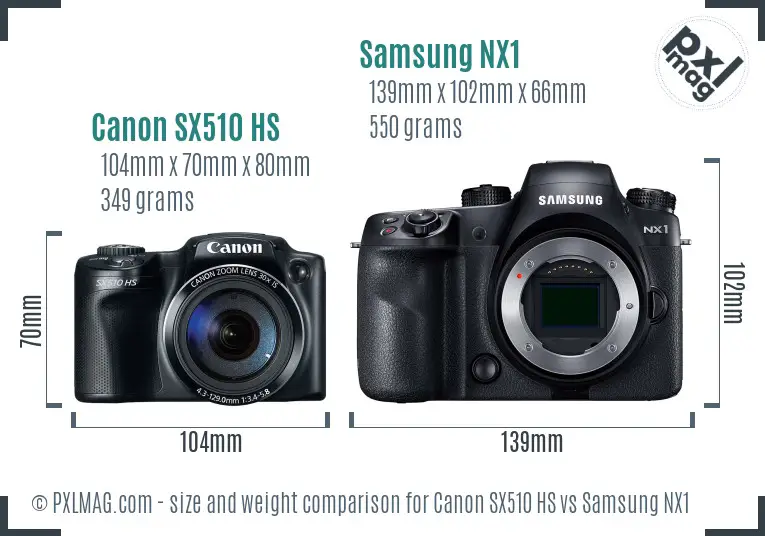 Canon SX510 HS vs Samsung NX1 size comparison Canon SX510 HS vs Samsung NX1 size comparison