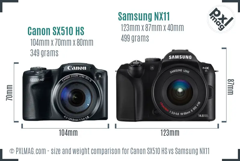 Canon SX510 HS vs Samsung NX11 size comparison Canon SX510 HS vs Samsung NX11 size comparison