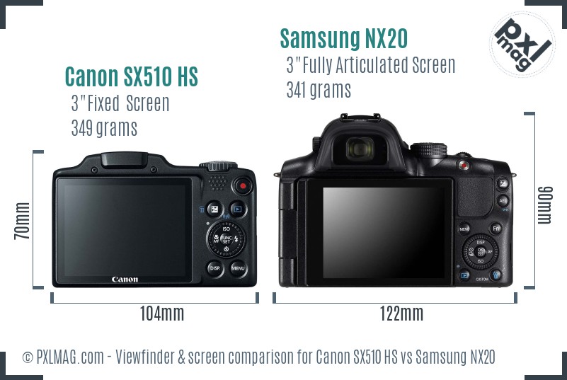 Canon SX510 HS vs Samsung NX20 Screen and Viewfinder comparison
