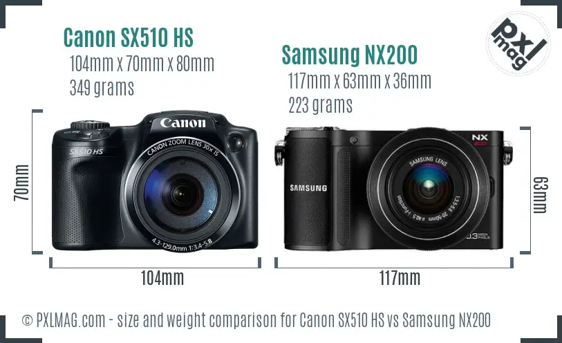 Canon SX510 HS vs Samsung NX200 size comparison