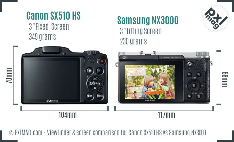 Canon SX510 HS vs Samsung NX3000 Screen and Viewfinder comparison