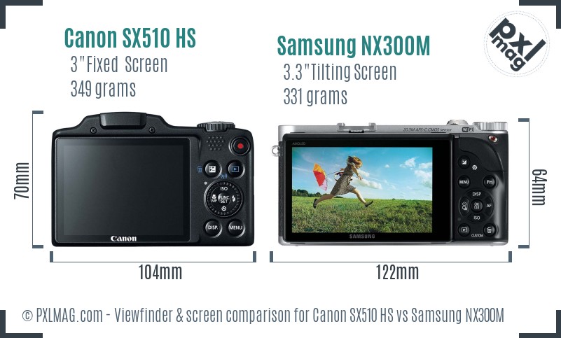 Canon SX510 HS vs Samsung NX300M Screen and Viewfinder comparison