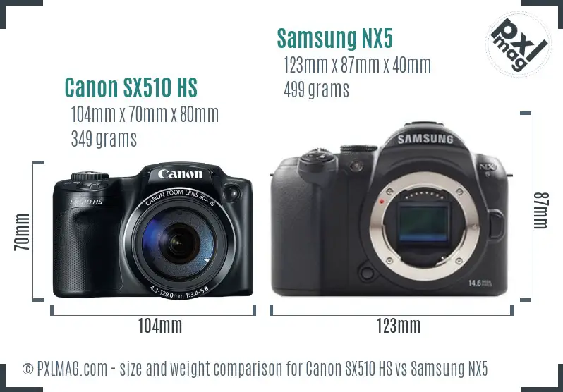 Canon SX510 HS vs Samsung NX5 size comparison