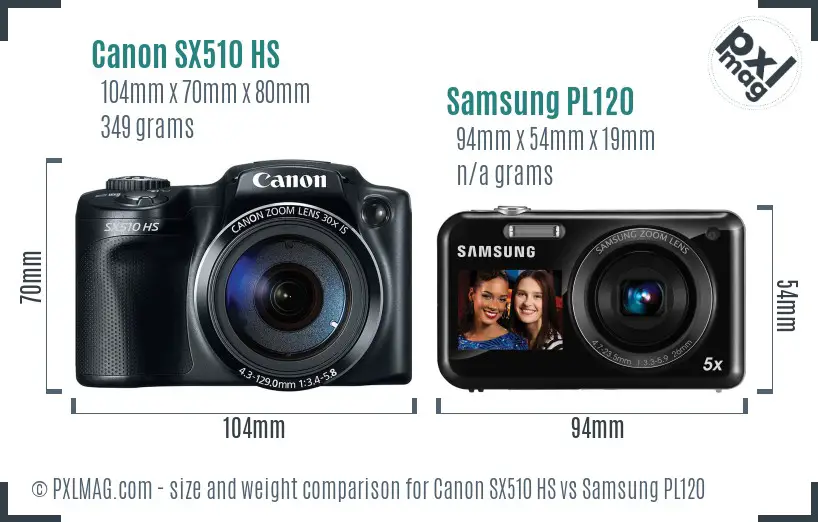 Physical size and ergonomics comparison