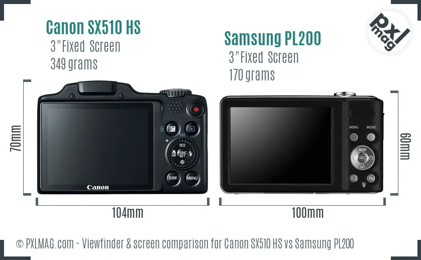 Canon SX510 HS vs Samsung PL200 Screen and Viewfinder comparison